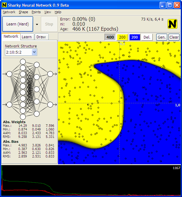 Sharky Neural Network 0.9.Beta full