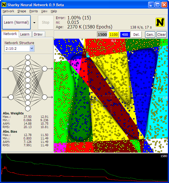 download computational