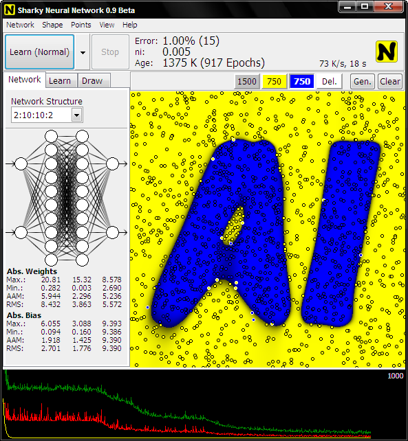 download Neuronale Netze für Ingenieure: Arbeits- und Übungsbuch für