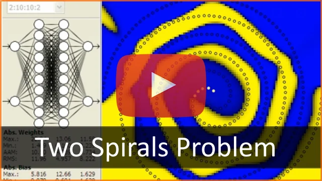 Movie: Two Spirals Problem